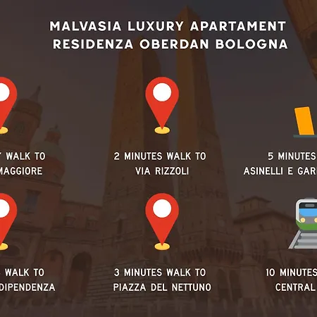 Malvasia Asinelli Tower View - Residenza Oberdan, Centre * Болонья